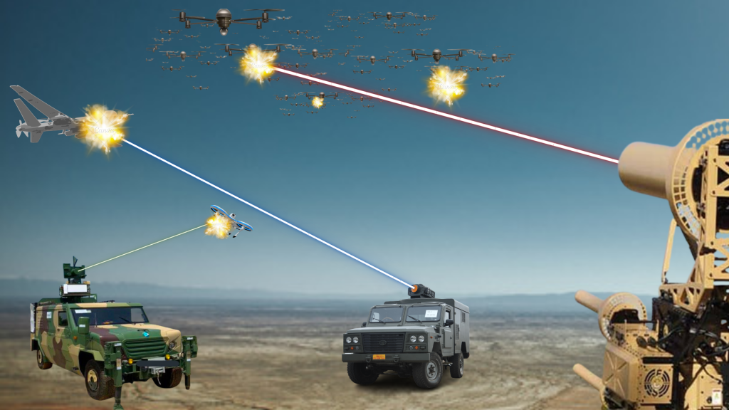 Counter Uav Systems For India - Indian Aerospace And Defence Bulletin 